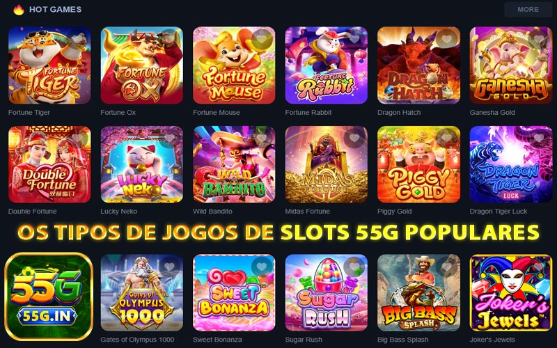 Os tipos de jogos de Slots 55G populares